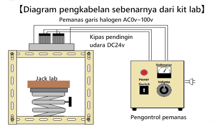 Pemanas garis halogen Kit lab R & D LKHLH-35A/f∞/100V-1kW +HCVD
