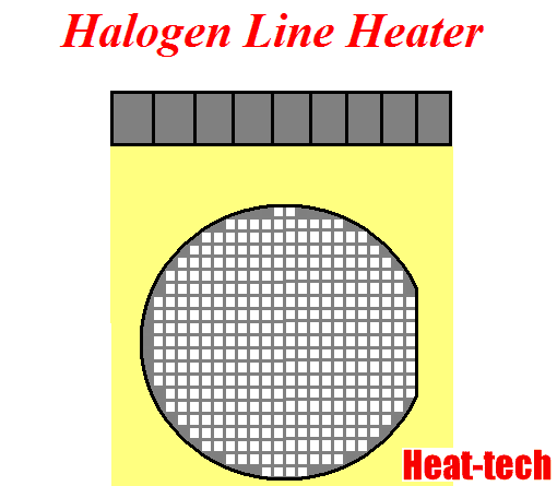 No.41 Proses perlakuan panas wafer semikonduktor