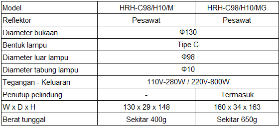 Pemanas cincin halogen　HRH-C98/H10/M(G)
