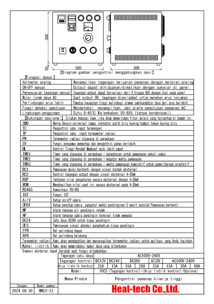 Ikhtisar pengontrol pemanas kinerja tinggi seri HHC2