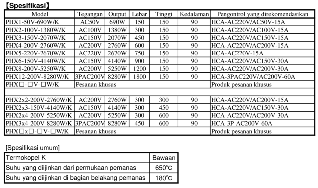 Spesifikasi