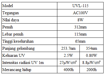 Iradiator linier sinar ultraviolet UVL-115