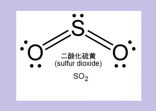 No.15 Metode fluoresensi ultraviolet sulfur dioksida