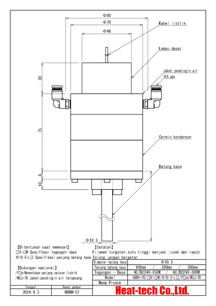 Gambar Eksterior HGRH-70