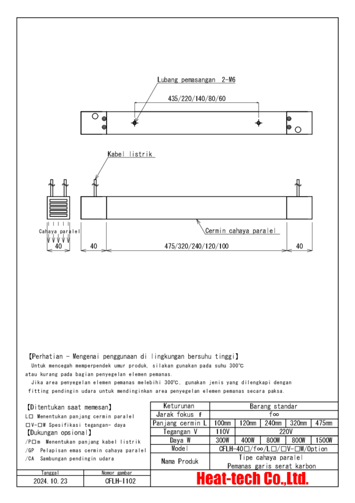 Gambar Eksterior CFLH-40