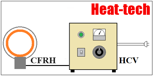 Kendali Manual -> Seri HCV