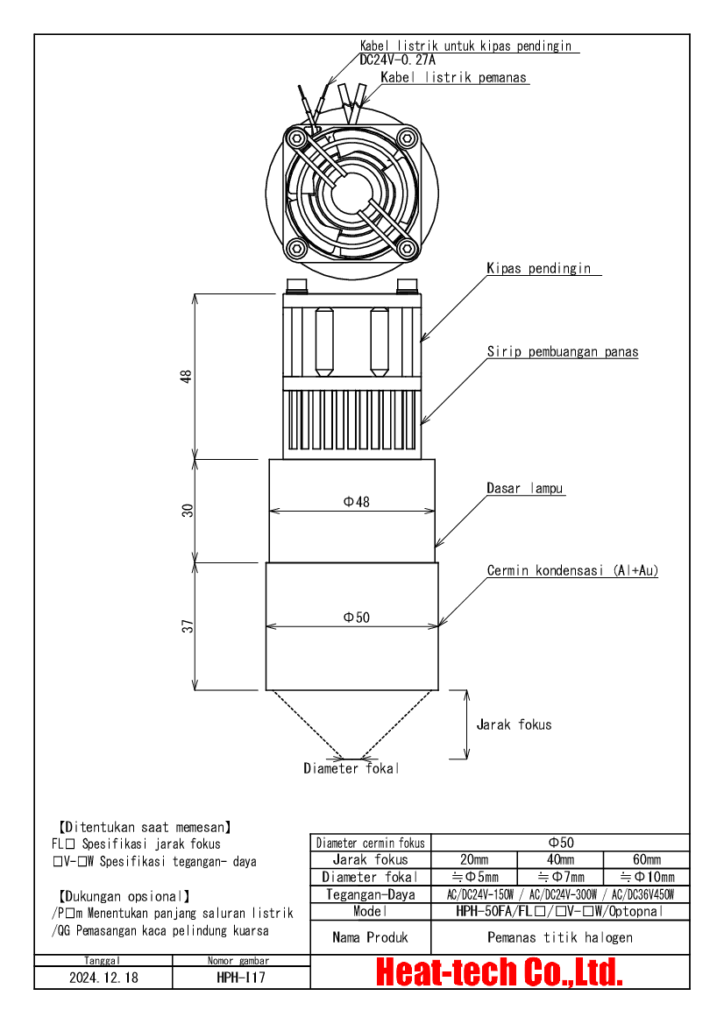 Gambar Eksterior HPH-50