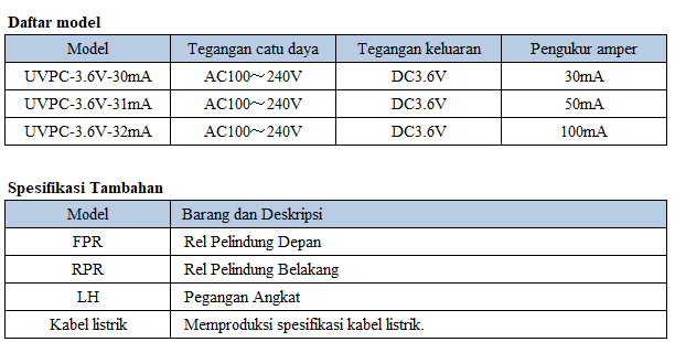 Pengontrol catu daya manual UVPC3.6V untuk iradiator tipe titik sinar ultraviolet UVP-30