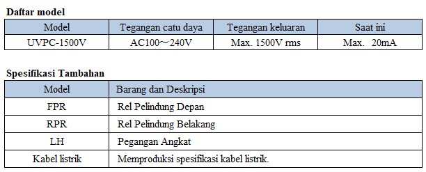 Pengontrol catu daya manual UVPC-1500V untuk iradiator tipe titik sinar ultraviolet UVP-60