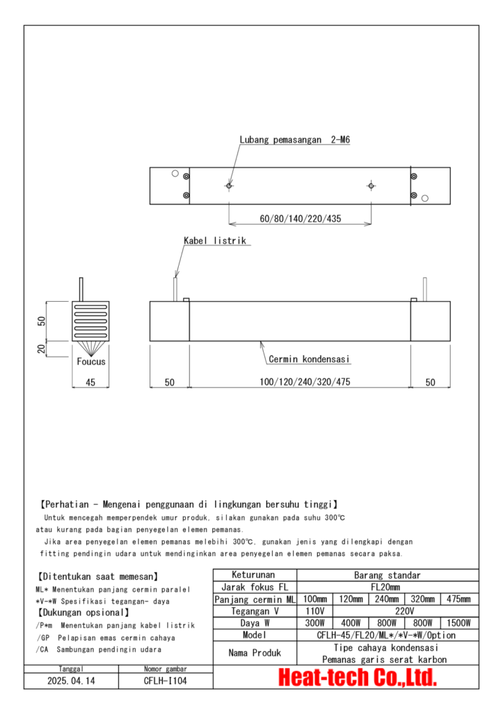 Gambar Eksterior CFLH-45 Gambar Eksterior CFLH-45