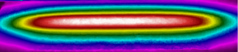 Panjang fokus dan lebar fokus CFLH-50 Panjang fokus dan lebar fokus CFLH-50