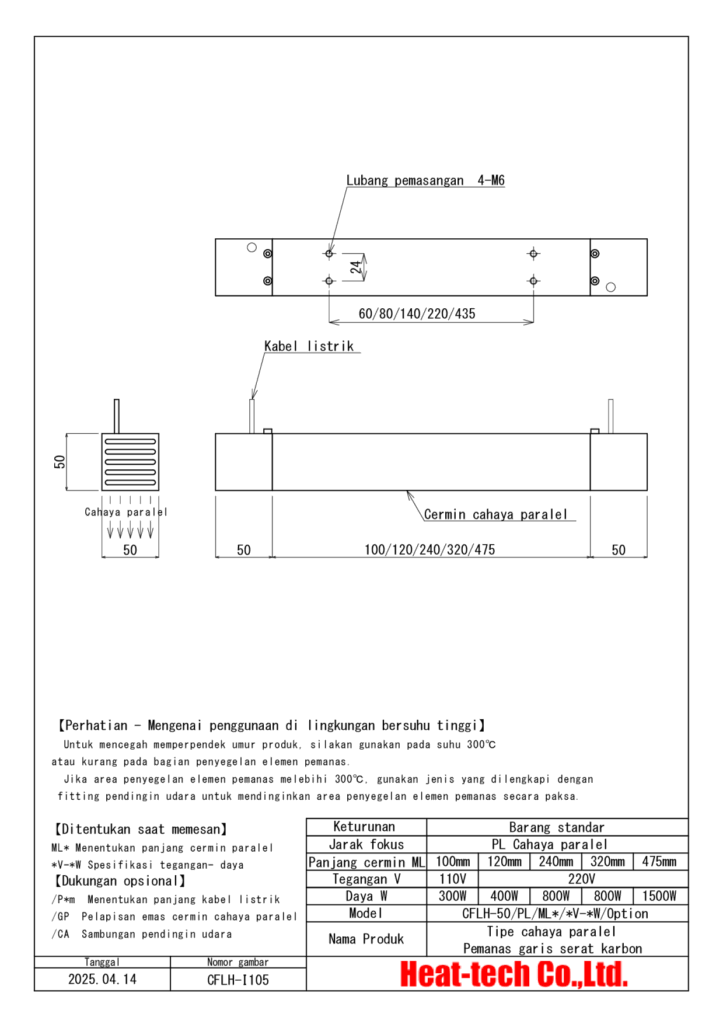 Gambar Eksterior CFLH-50 Gambar Eksterior CFLH-50