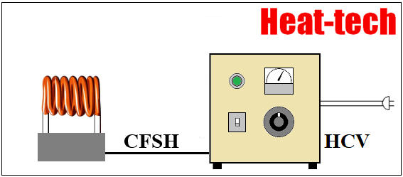 Kendali Manual -> Seri HCV Kendali Manual -> Seri HCV