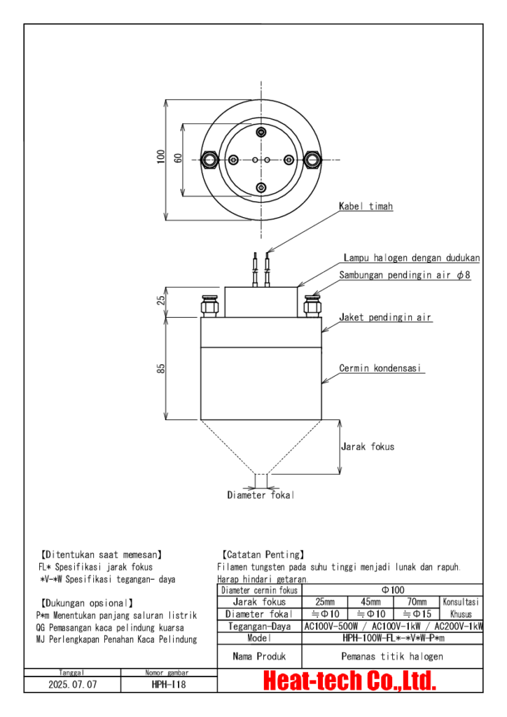 9.Gambar Eksterior HPH-100