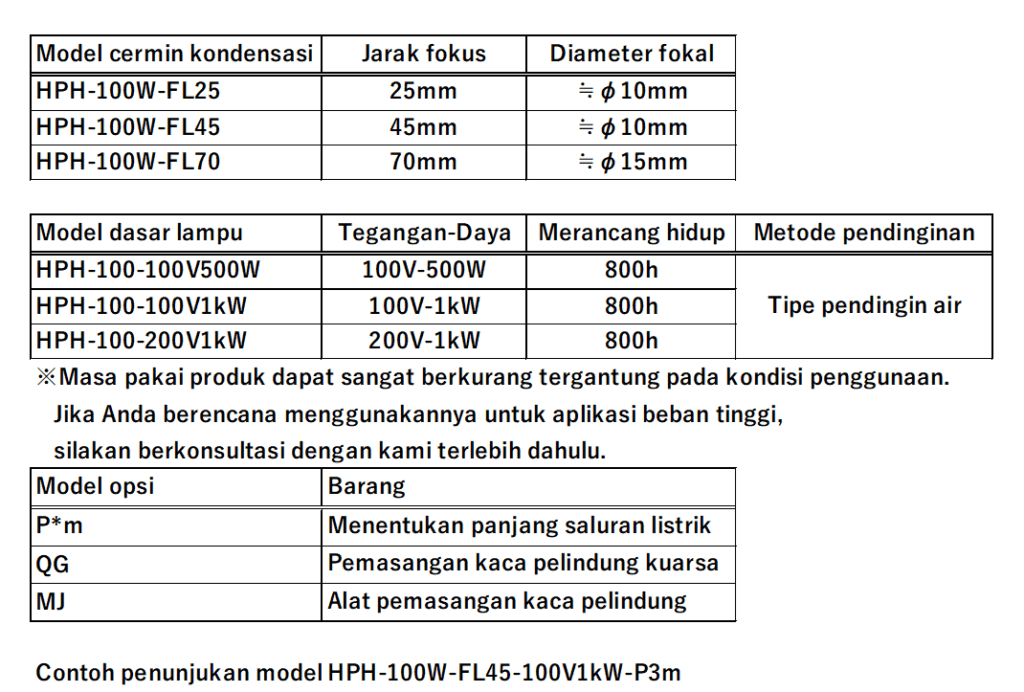 8. Konfigurasi HPH-100