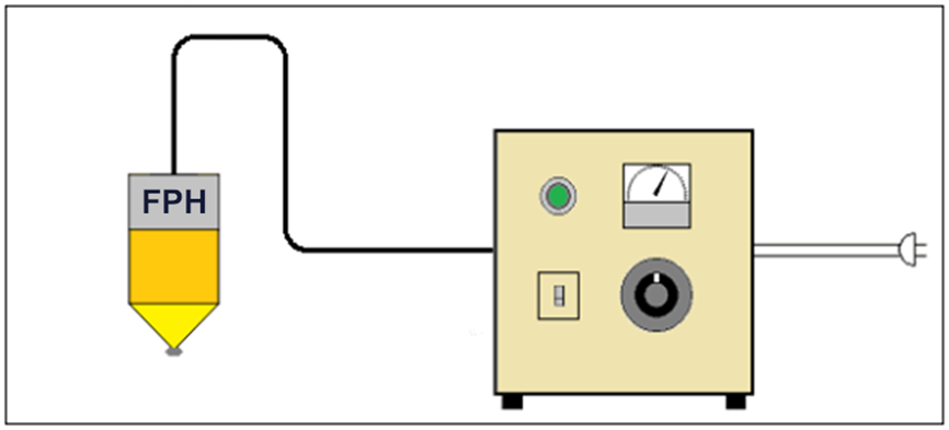 3.Kendali Manual -> Seri HCV